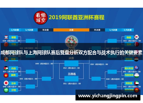 成都网球队与上海网球队赛后复盘分析双方配合与战术执行的关键要素