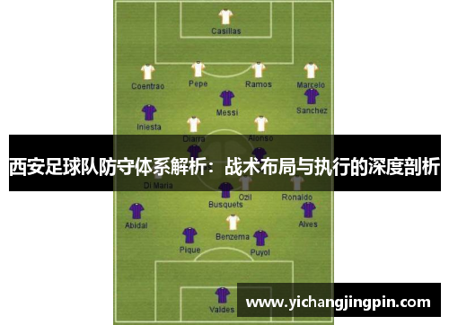 西安足球队防守体系解析：战术布局与执行的深度剖析