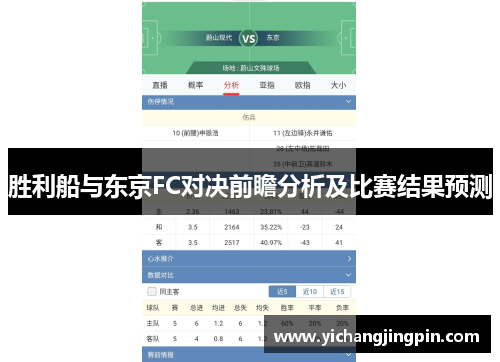 胜利船与东京FC对决前瞻分析及比赛结果预测